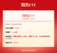 今日看点｜中国贸促会将召开5月例行旧事发布会